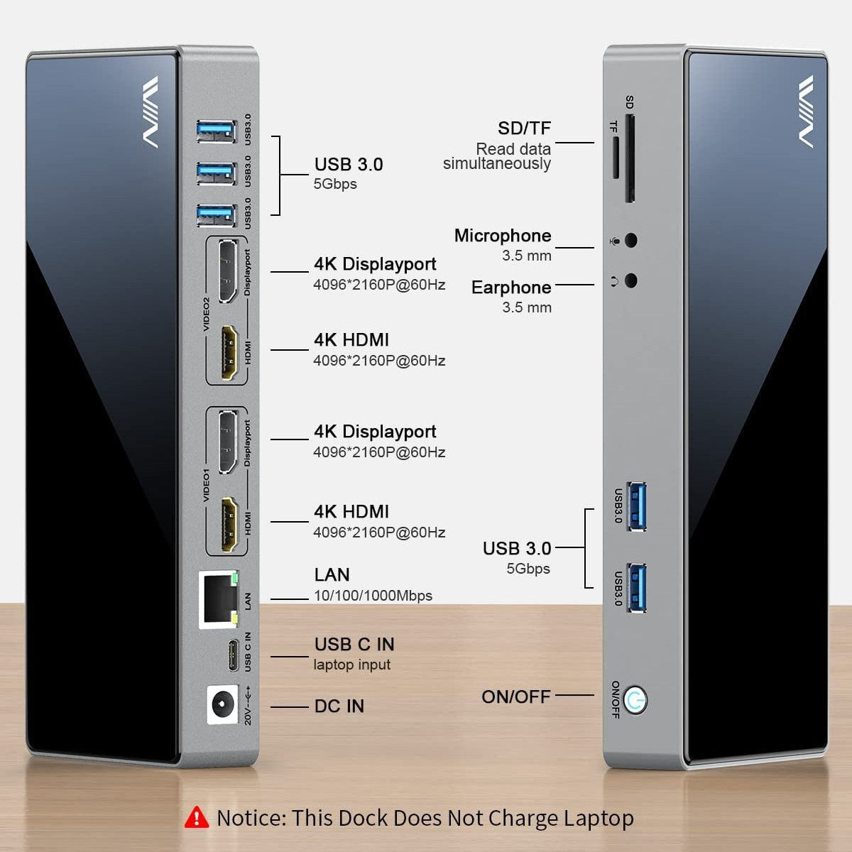 IVIIN 16in1 Type-C Multifunction DisplayLink Docking Station Single 5K Dual 4K Multi-System Compatible
