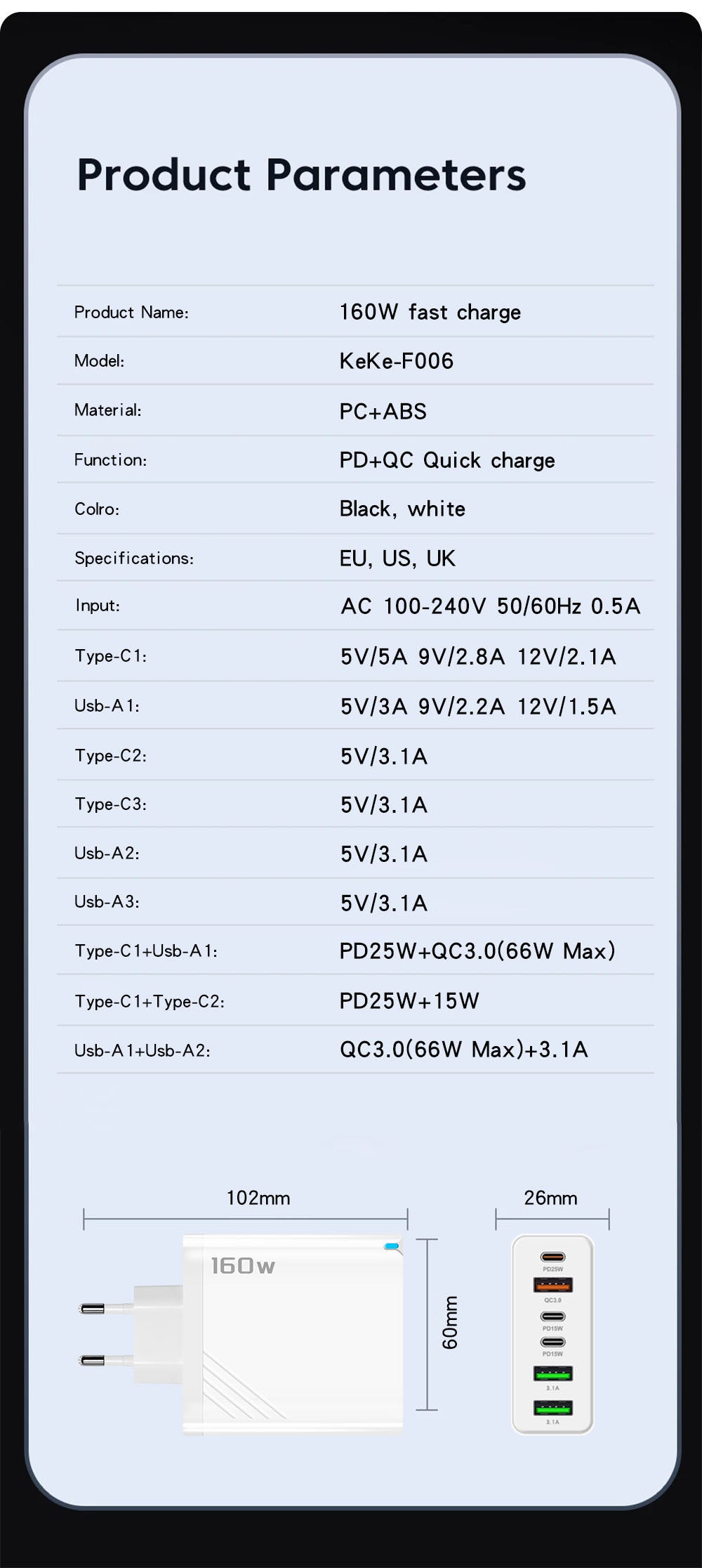 6-Port Multi-Device Fast Charger | 3C3U USB &amp; Type-C Charging Hub