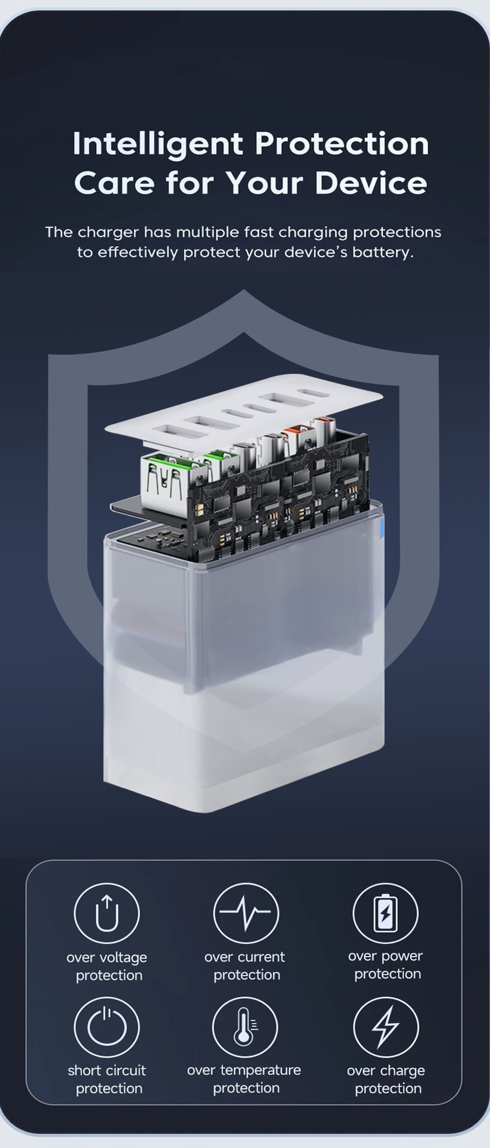 6-Port Multi-Device Fast Charger | 3C3U USB &amp; Type-C Charging Hub