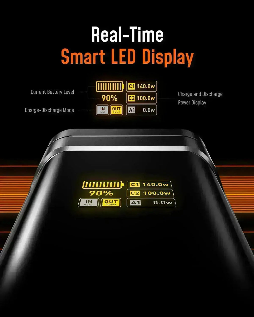 AOHI Future Starship 27600mAh Power Bank – 240W PD 3.1 Fast Charging Portable Charger for Laptops, iPhones, iPads & MacBooks