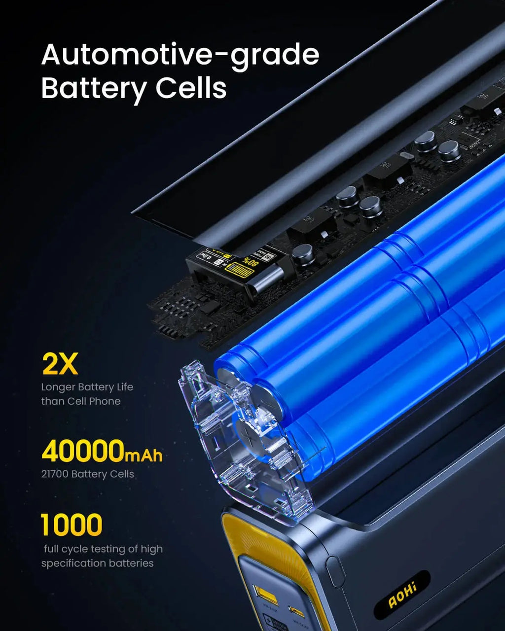 AOHI 140w future Starship mobile power bank 40000 mAh large capacity PD3.1 fast charge