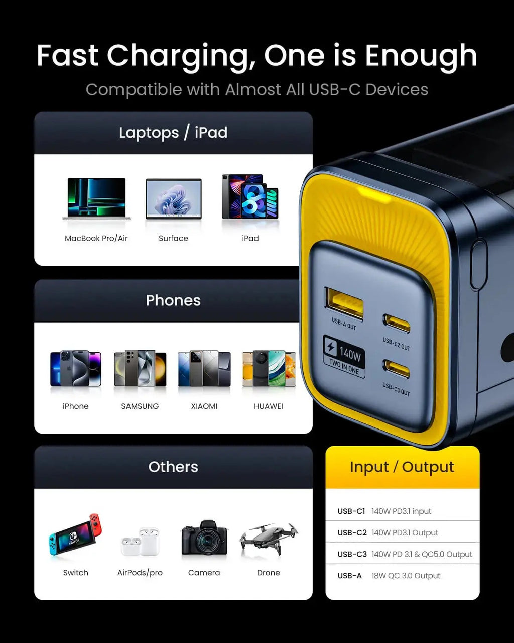 AOHI 140w future Starship mobile power bank 40000 mAh large capacity PD3.1 fast charge