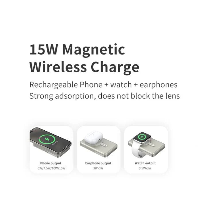Recci RPB-W27 magnetic charging power bank with cable, mobile phone, watch, headphone, 3 in 1 fast charging, digital display
