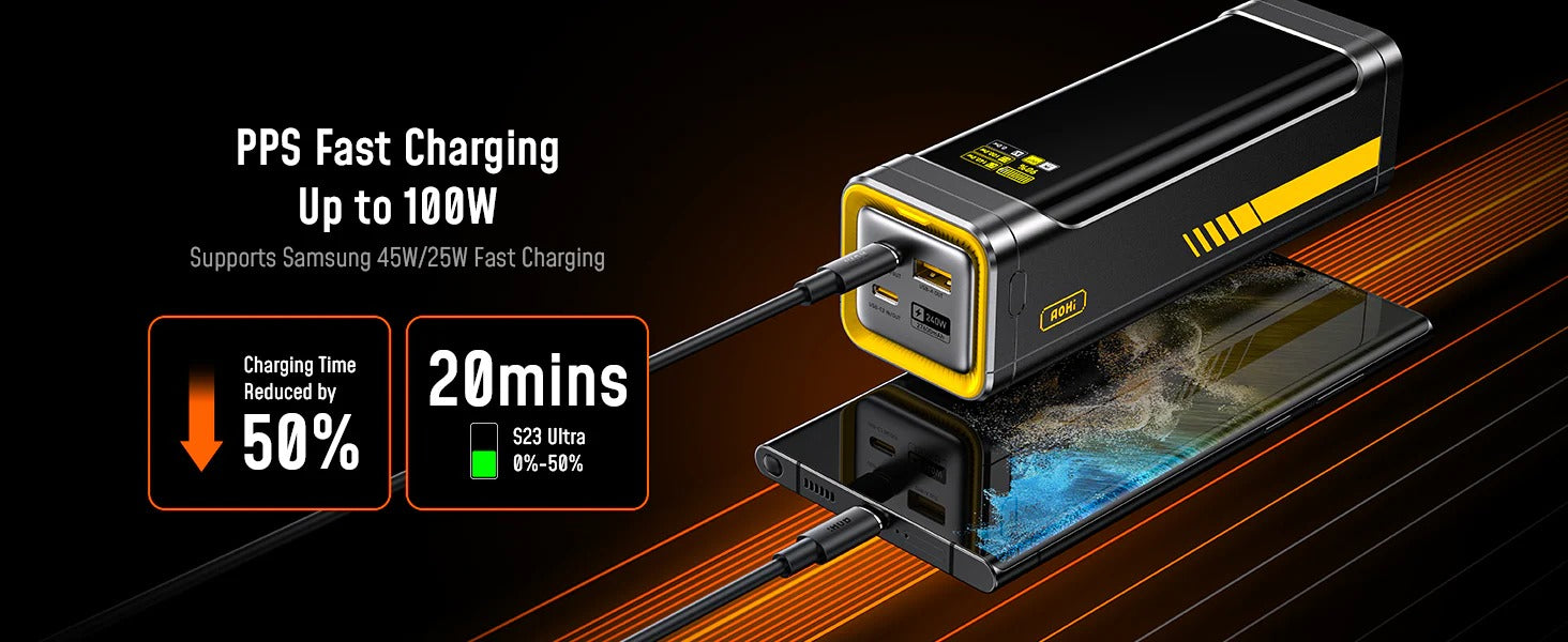 AOHI Future Starship 27600mAh Power Bank – 240W PD 3.1 Fast Charging Portable Charger for Laptops, iPhones, iPads & MacBooks