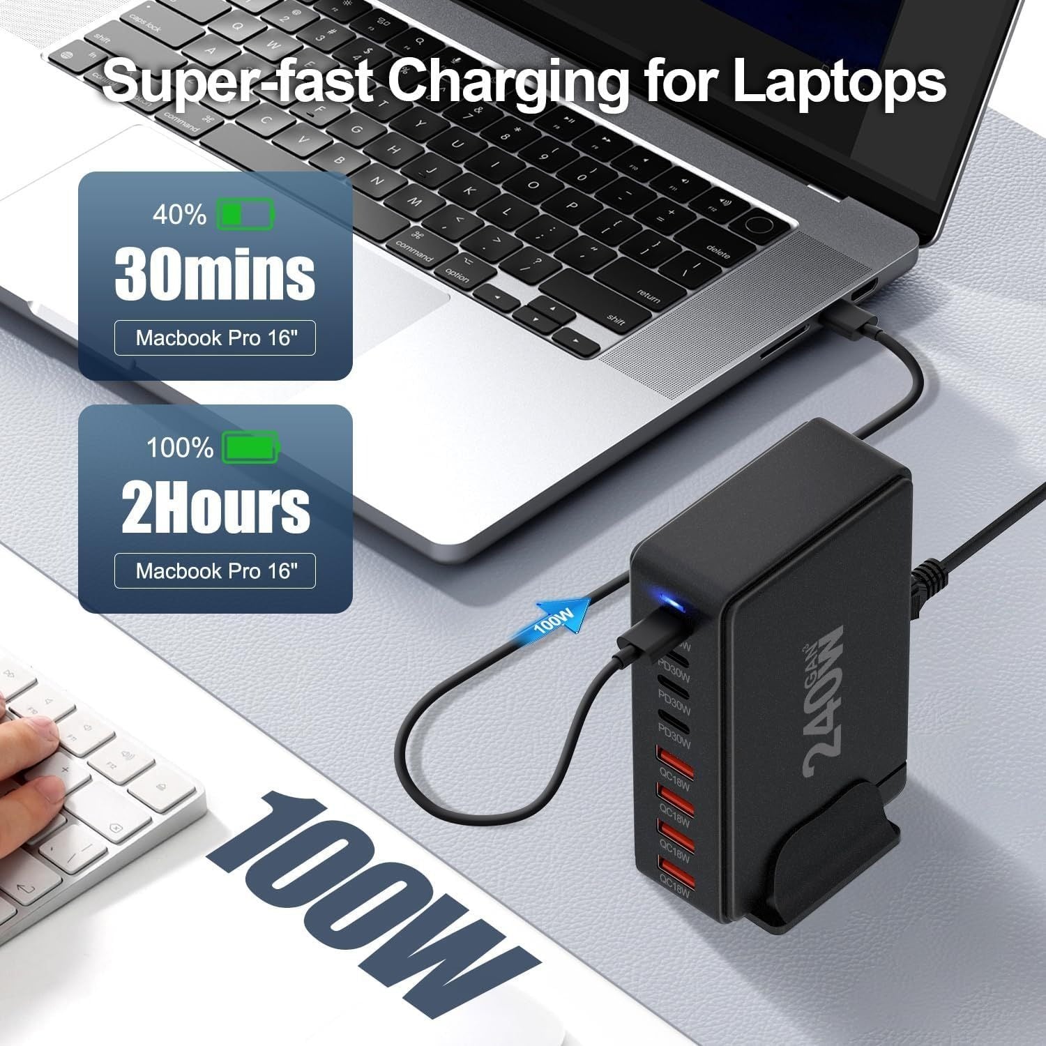 240W Gallium Nitride (GaN) Charger – 20V 5A High-Power Universal Desktop Charging Station for Smartphones, Tablets & Laptops