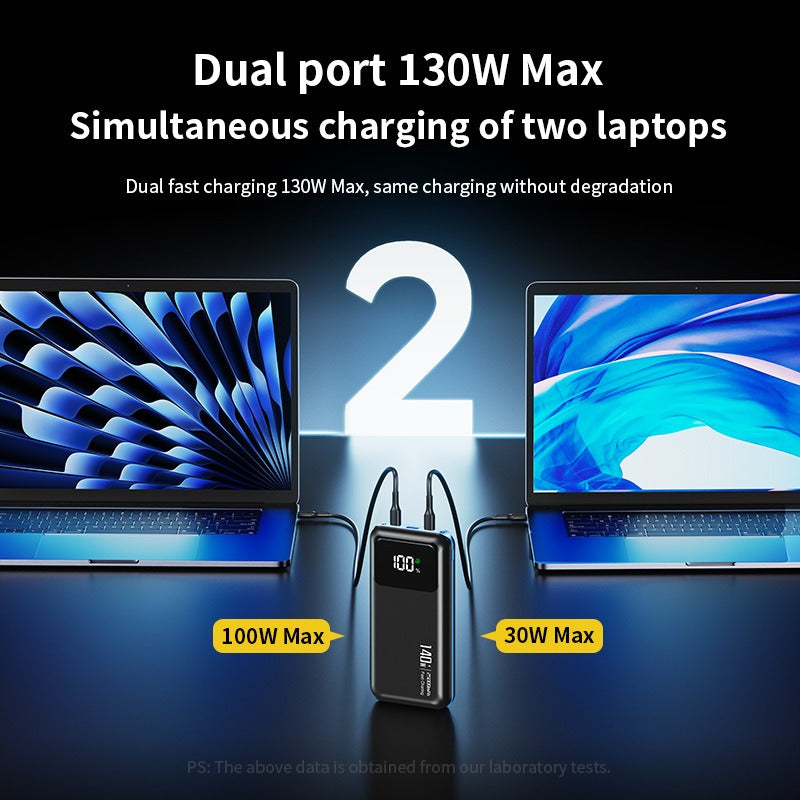 Laptop Power Bank 140W PD Fast Charging with Digital Display | Bidirectional Ultra-Large Capacity Mobile Power Bank