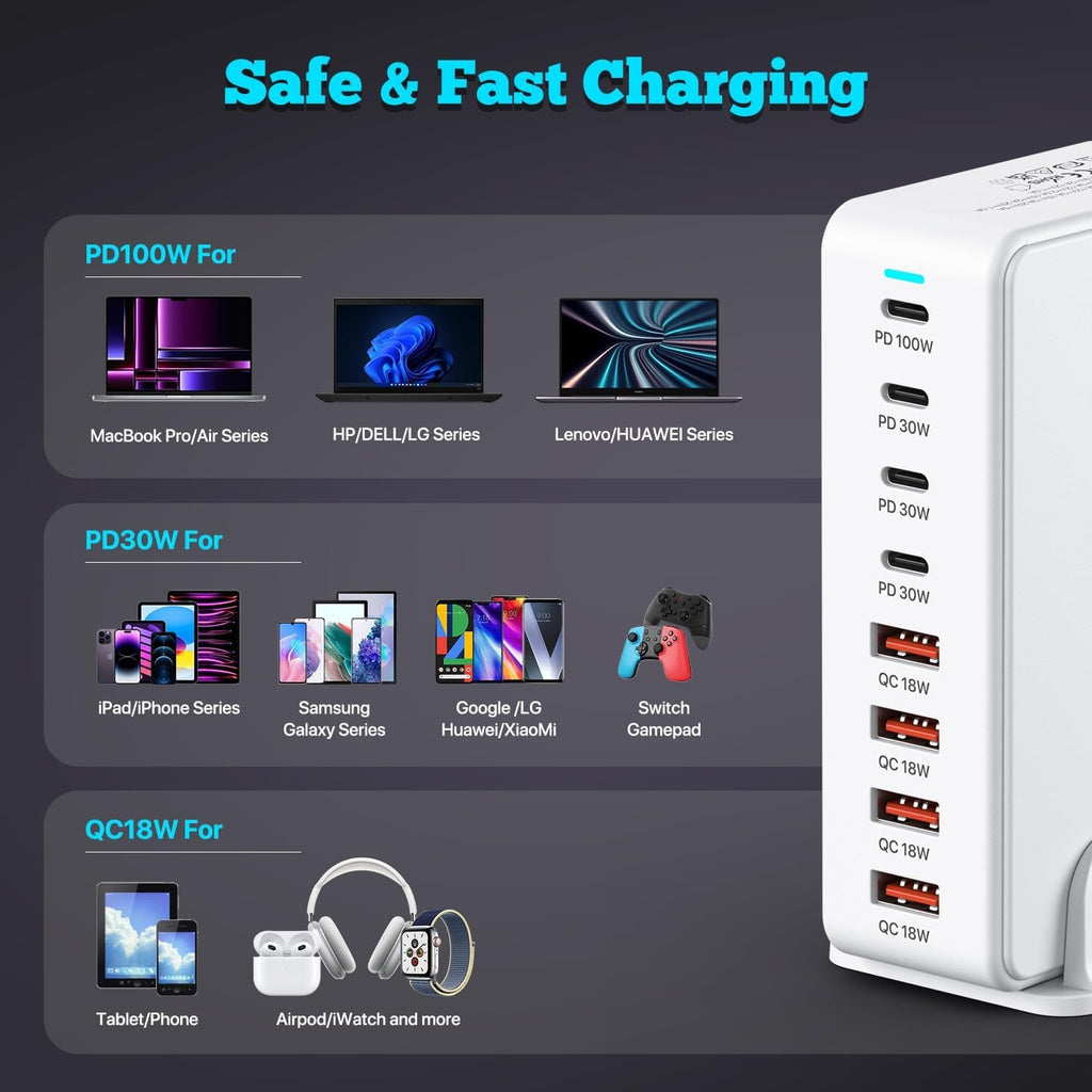 240W Gallium Nitride (GaN) Charger – 20V 5A High-Power Universal Desktop Charging Station for Smartphones, Tablets & Laptops