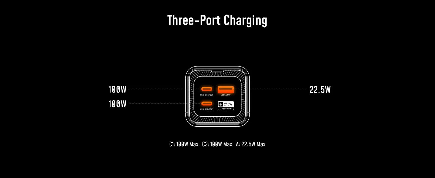 AOHI Future Starship 27600mAh Power Bank – 240W PD 3.1 Fast Charging Portable Charger for Laptops, iPhones, iPads & MacBooks