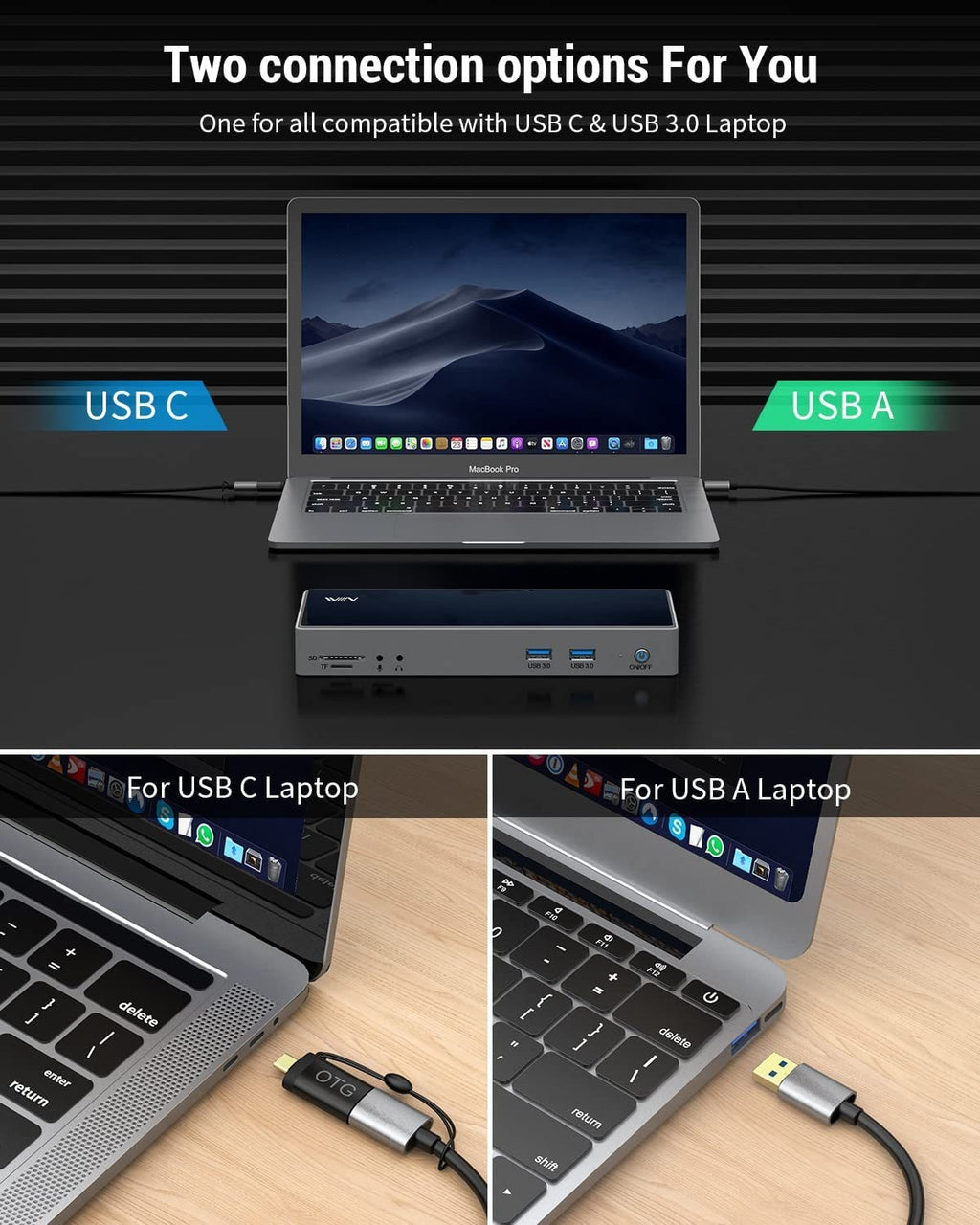 IVIIN 16-in-1 USB-C DisplayLink Docking Station – 5K Single Display / 4K Dual Monitor Support, Works with Multiple Systems