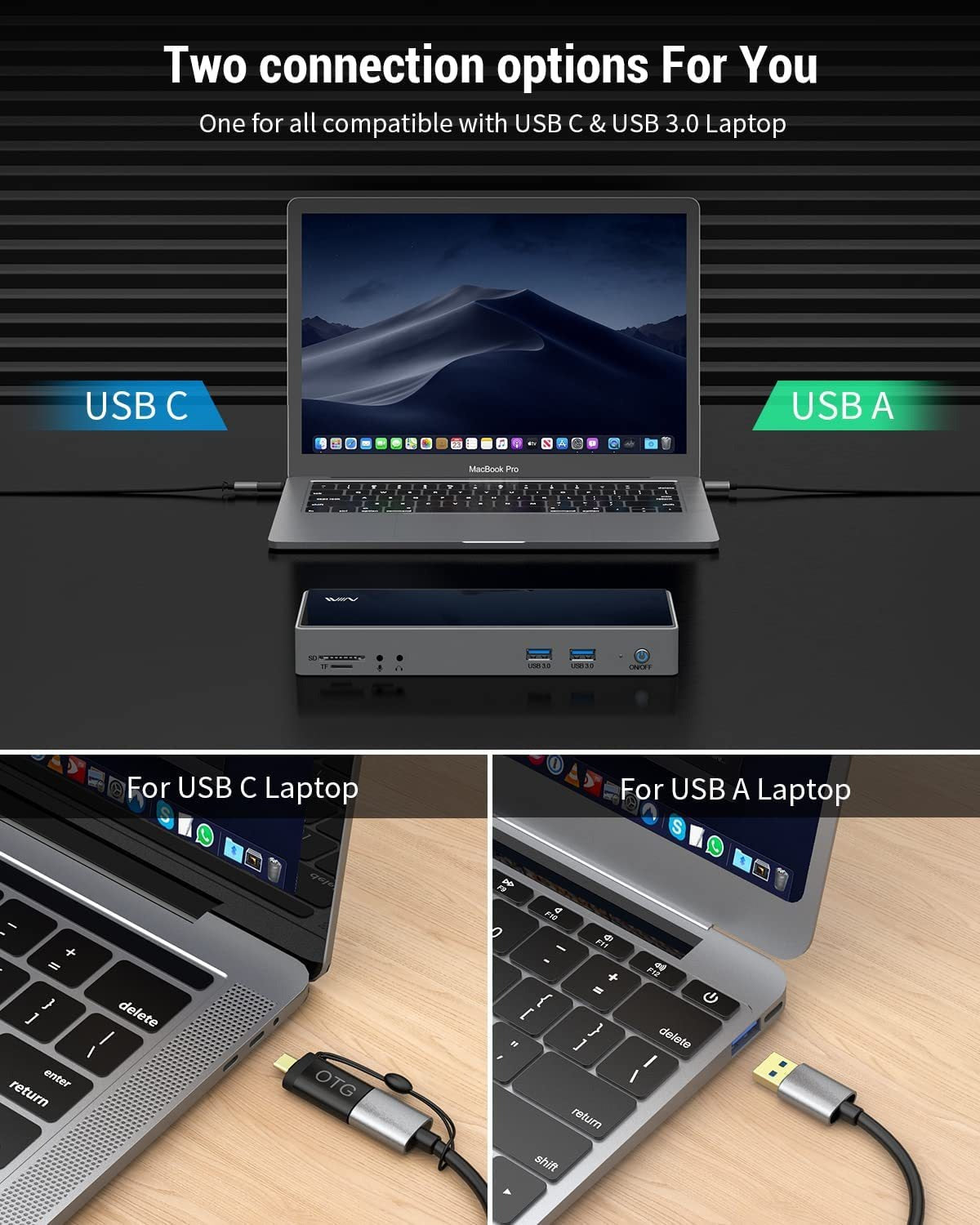 IVIIN 16-in-1 USB-C DisplayLink Docking Station – 5K Single Display / 4K Dual Monitor Support, Works with Multiple Systems
