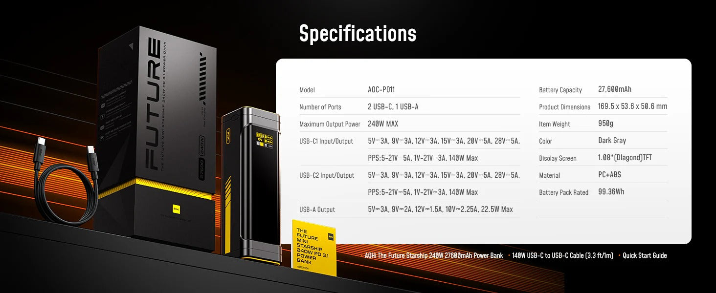 AOHI Future Starship 27600mAh Power Bank – 240W PD 3.1 Fast Charging Portable Charger for Laptops, iPhones, iPads & MacBooks