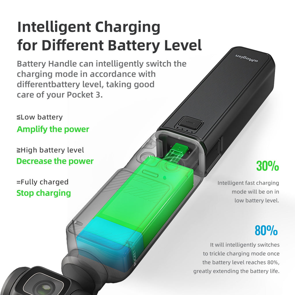 AmagisN Fast Charging Power Bank for DJI Osmo Pocket 3