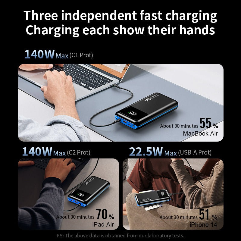 Laptop Power Bank 140W PD Fast Charging with Digital Display | Bidirectional Ultra-Large Capacity Mobile Power Bank