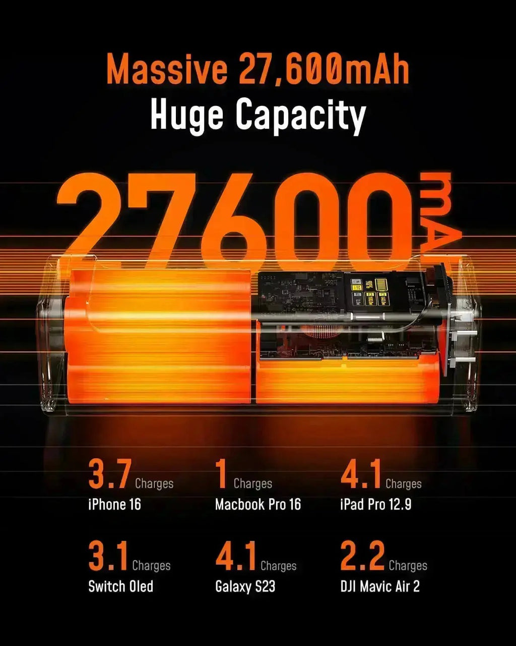 AOHI Future Starship 27600mAh Power Bank – 240W PD 3.1 Fast Charging Portable Charger for Laptops, iPhones, iPads & MacBooks