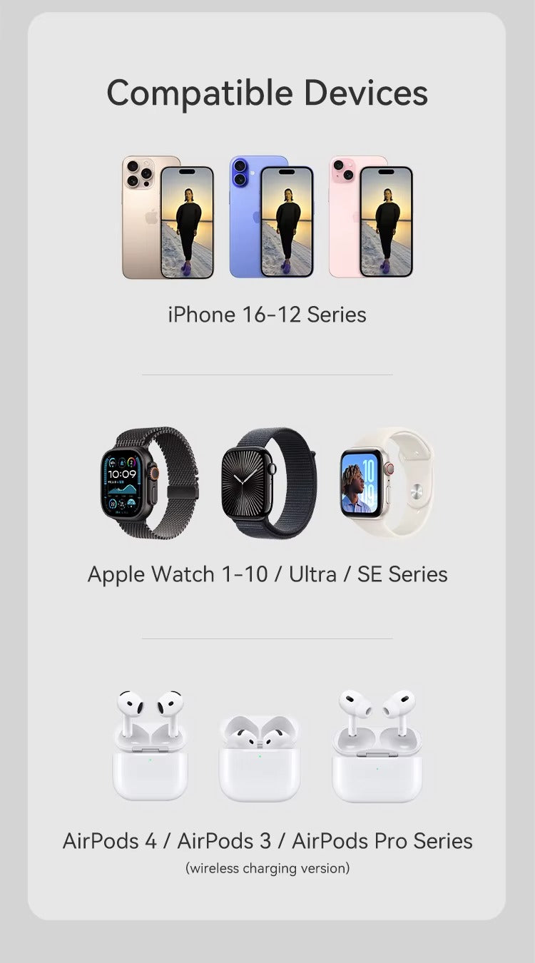 Qi2 3-in-1 Magnetic Wireless Charger with Touch Control & Electric Rotation | Fast Charging Dock for iPhone, Apple Watch & AirPods | Compatible with Samsung Devices