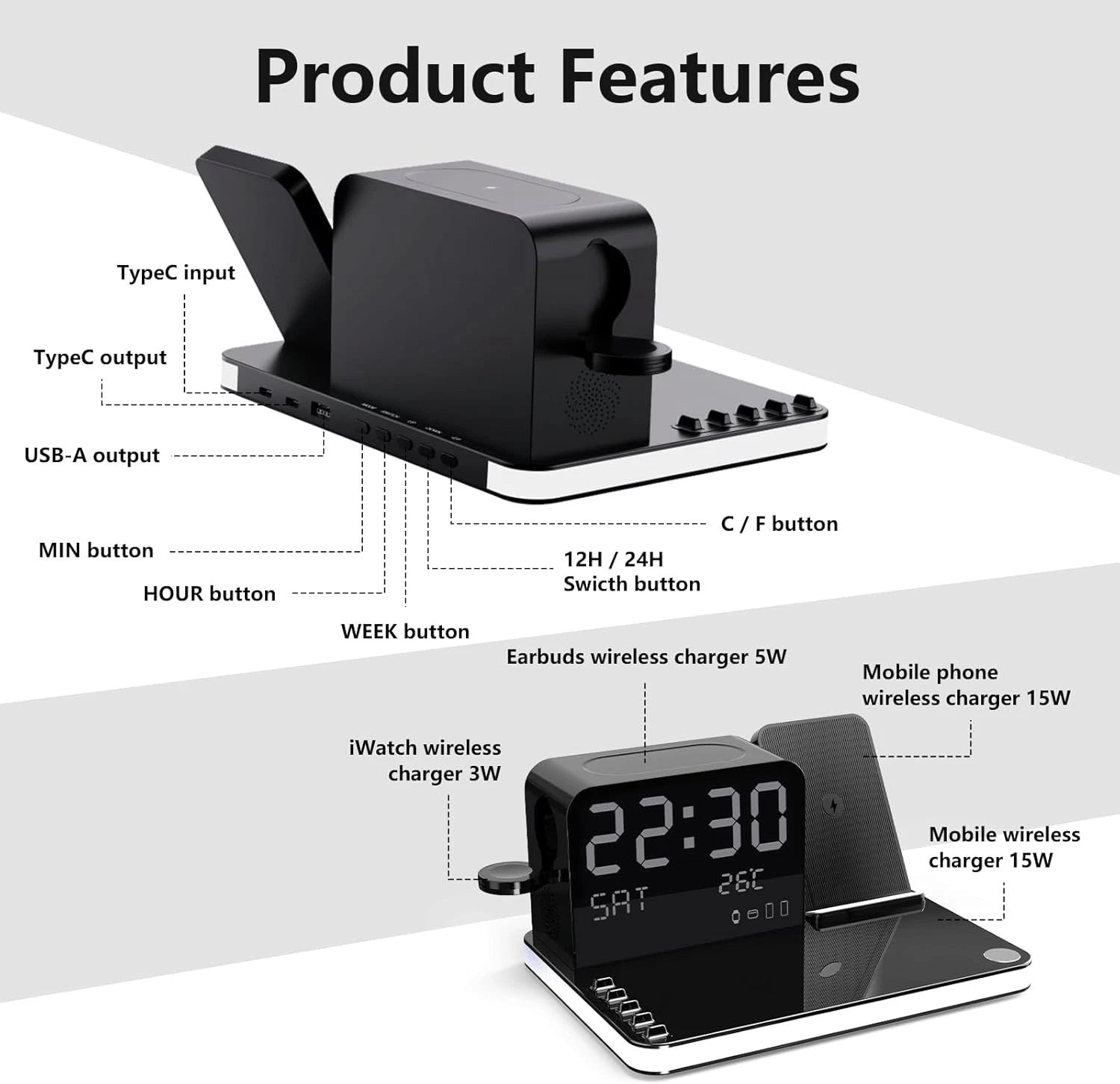 7-in-1 Dual Phone Wireless Charging Dock with Clock & Light, 33W Fast Charger for iPhone, Apple Watch & AirPods